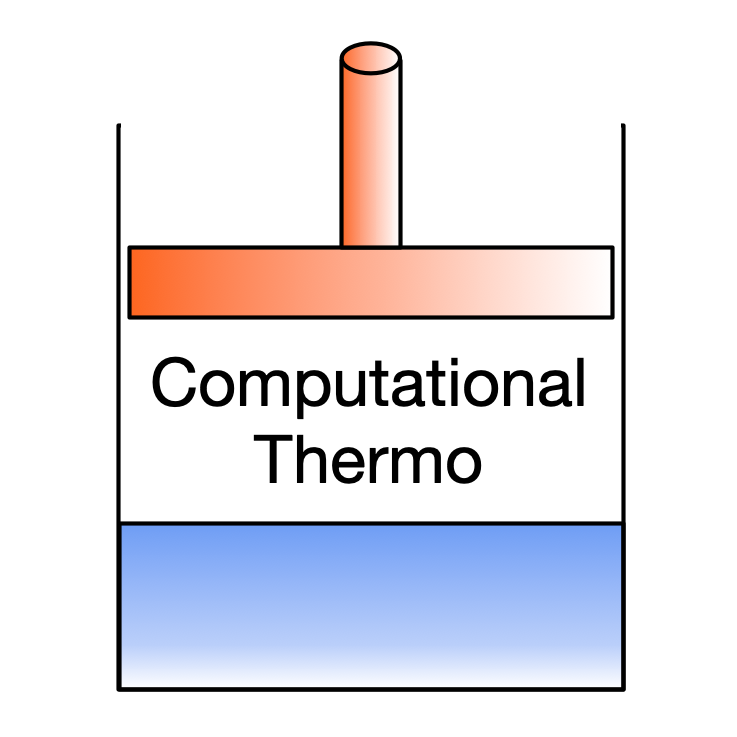 Figure showing the words Computational Thermo inside a piston-cylinder.