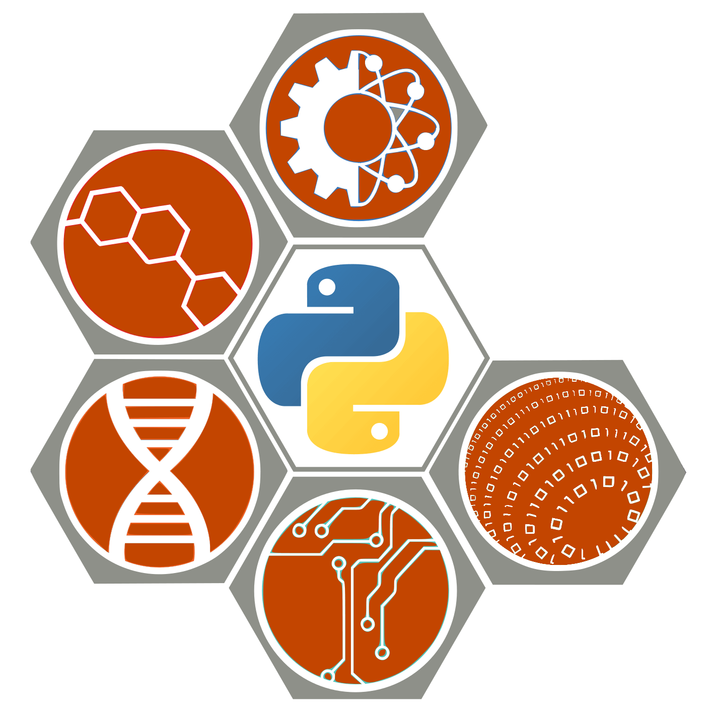 Figure showing mathematical and scientific icons surrounding the Python logo